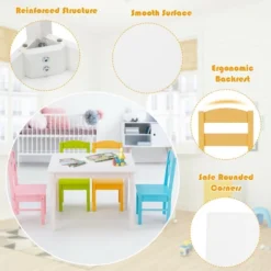 Costway 5 Piece Kids Wood Table Chair Set Activity Toddler Playroom Furniture Colorful 19 Costway 5 Piece Kids Wood Table Chair Set Activity Toddler Playroom Furniture Colorful -Children Furniture Store GUEST 5a68a955 e782 4173 9b6d c63cdf8ac599
