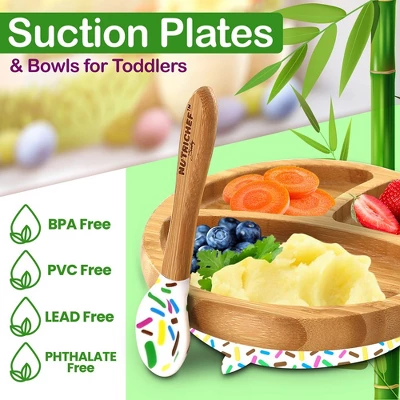 NutriChef Sparkle Bamboo Dinnerware Set With Silicone Suction For Kids 3 NutriChef Sparkle Bamboo Dinnerware Set With Silicone Suction For Kids