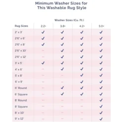 NuLOOM Lilia Machine Washable Kids Cloud Area Rug 21 NuLOOM Lilia Machine Washable Kids Cloud Area Rug -Children Furniture Store GUEST 890c9a7d 74a5 4c7b 8f7a 995407aa3ee4